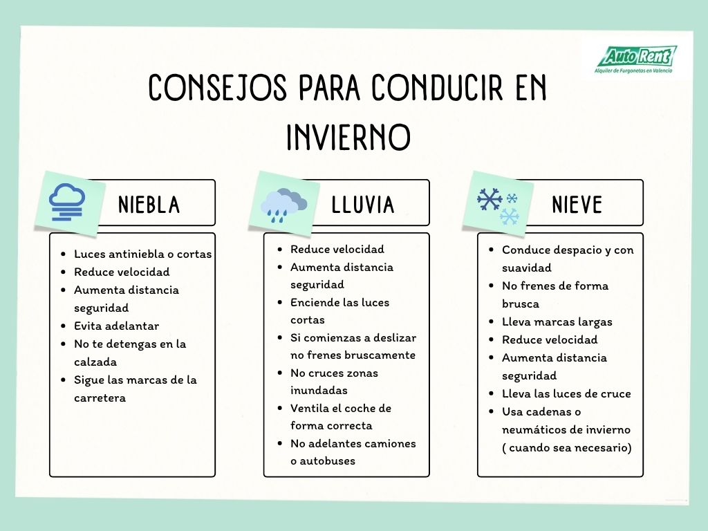 Consejos para conducir en invierno