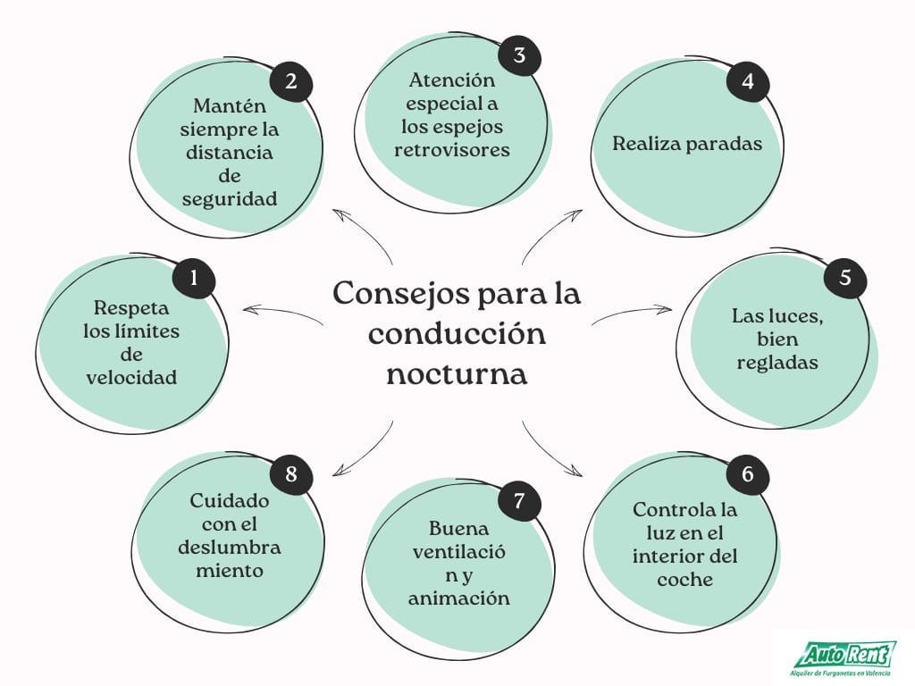 Consejos para la conducción nocturna