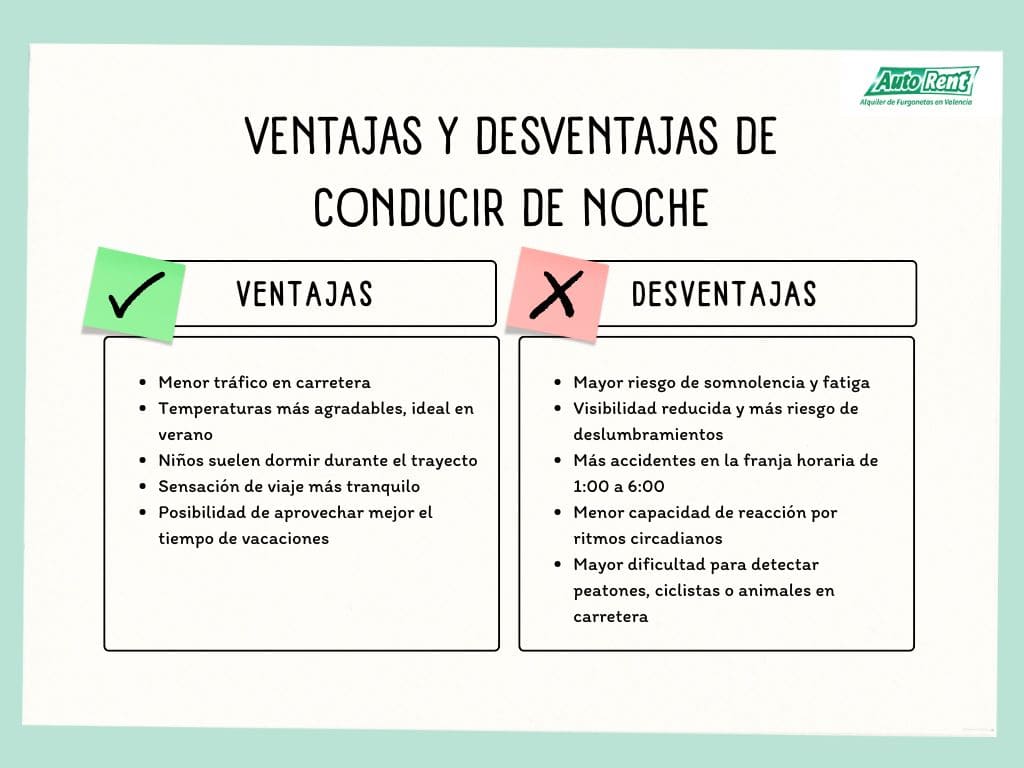 Ventajas y desventajas de conducir de noche