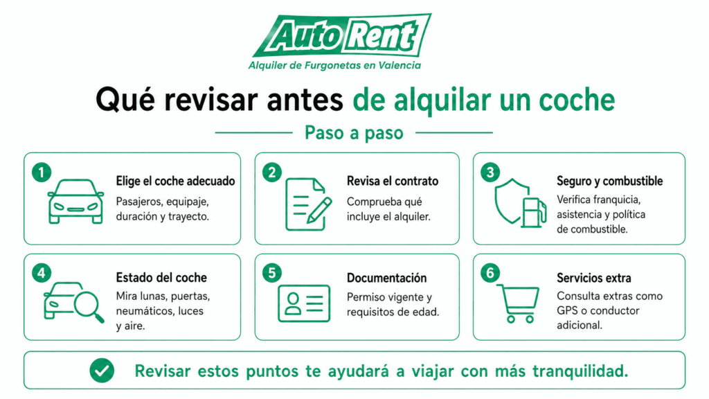 Qué revisar antes de alquilar un coche paso a paso